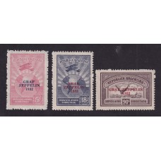 ARGENTINA 1932 GJ 720/2 ZEPPELIN SERIE COMPLETA NUEVA CON GOMA/ MINT MUY BUENA CALIDAD AL VALOR MAS BAJO DE CATALOGO U$ 52